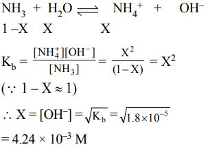 kb nh3|Ammonia (NH